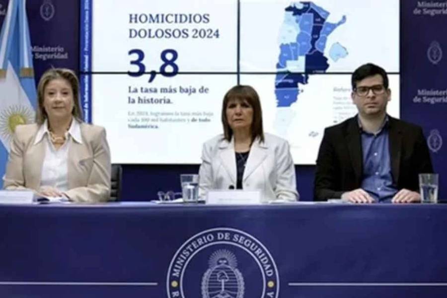 El Gobierno informó la tasa de homicidios más baja de la historia del país