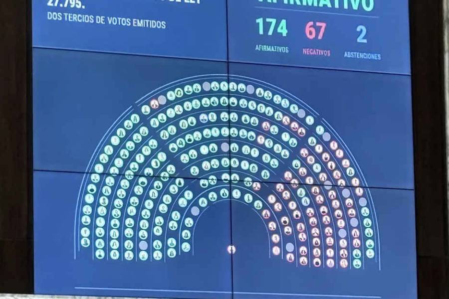 Duro revés para Javier Milei: Diputados rechazó vetos a Emergencia del Garrahan y Financiamiento Universitario