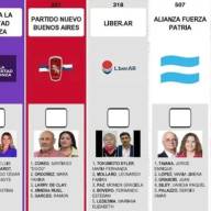 La Cámara Nacional Electoral declaró que se encuentran vencidos los plazos para la reimpresión de boletas