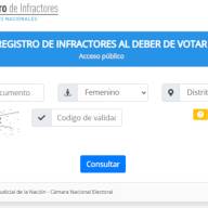 Qué pasa si no fui a votar: de cuánto es la multa y cómo justificar la ausencia