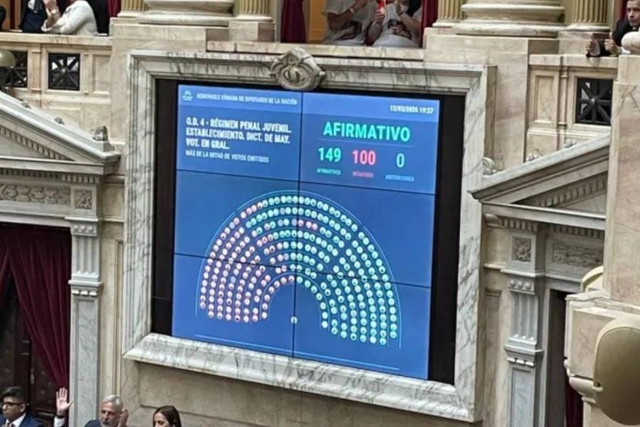 Diputados dio media sanción a la Reforma Penal Juvenil y al acuerdo Mercosur-UE