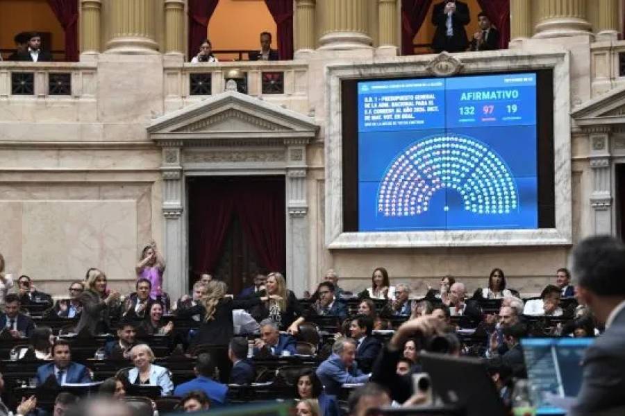 Qué pasa si se aprueba la Reforma Laboral de Javier Milei en Diputados